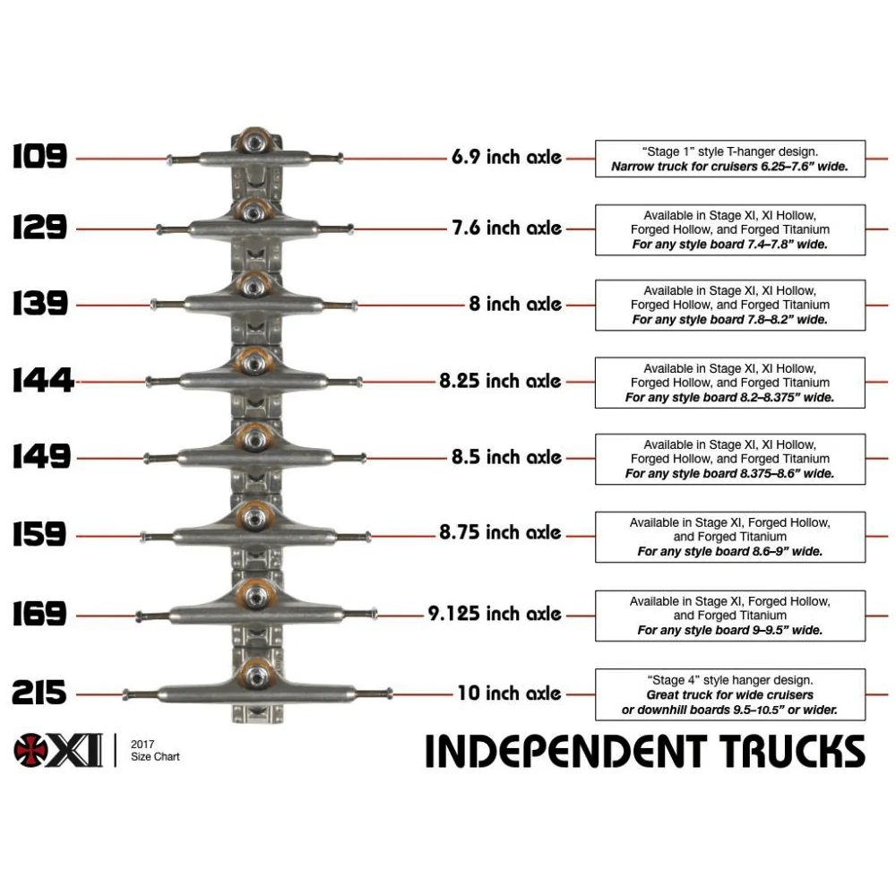 Independent Stage 11 Polished Skateboard Trucks - Image 7
